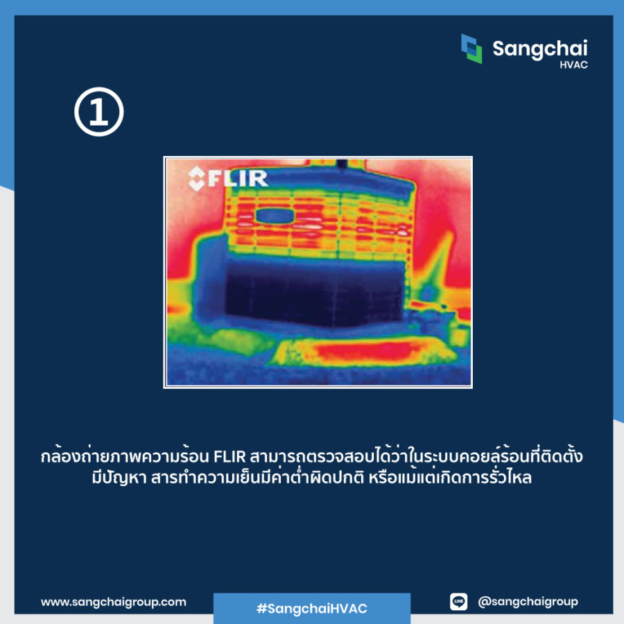 กล้องถ่ายภาพความร้อน