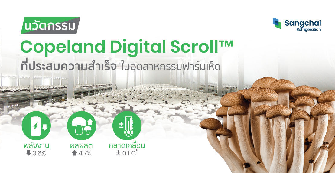 คอมเพรสเซอร์ Copeland Digital Scroll