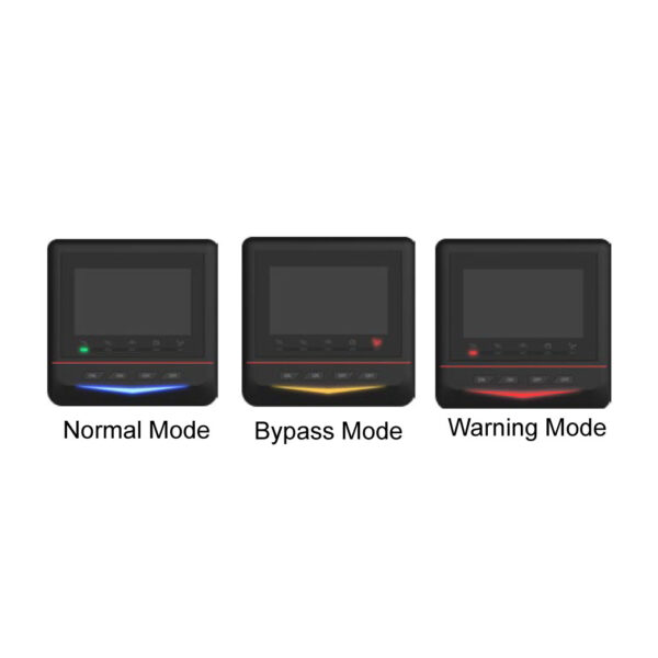 Kehua เครื่องสำรองไฟฟ้า (UPS) Myria Series (60-200kW) - Image 3