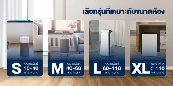 เลือกเครื่องฟอกอากาศให้เข้ากับขนาดของห้อง