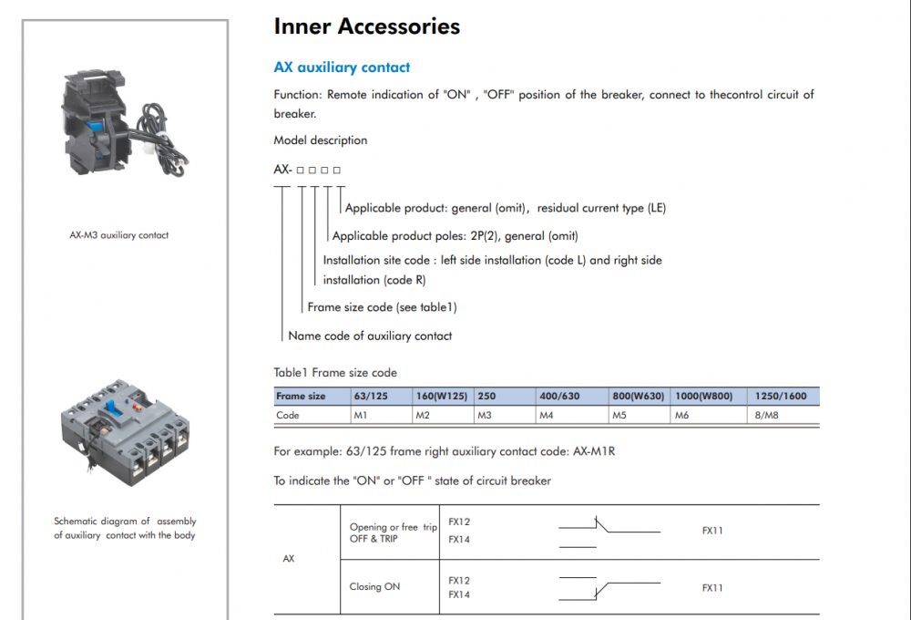 NXM รุ่น AX -3