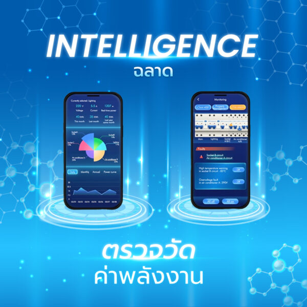 เบรกเกอร์อัจฉริยะ ตรวจวัดพลังงาน