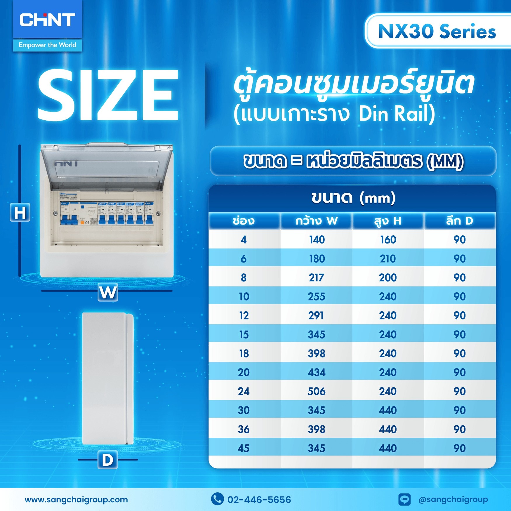 คอนซูมเมอร์
