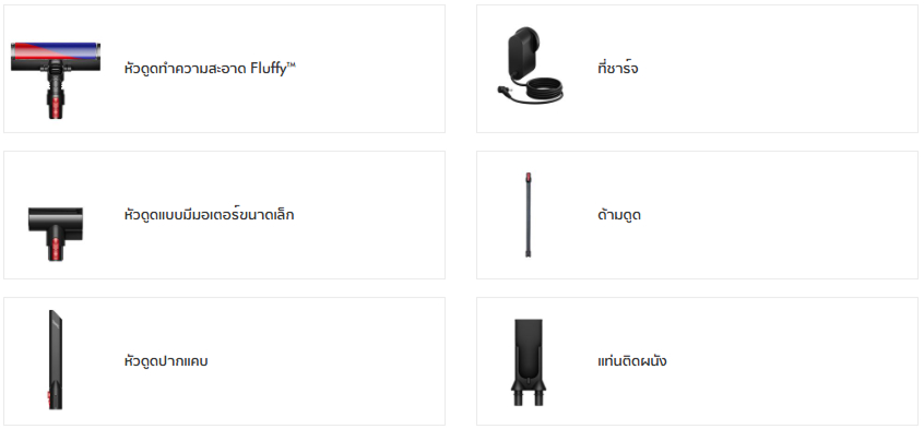 DYSON เครื่องดูดฝุ่นไร้สาย รุ่น SV55 V8 Cyclone (สีดำเขียว)