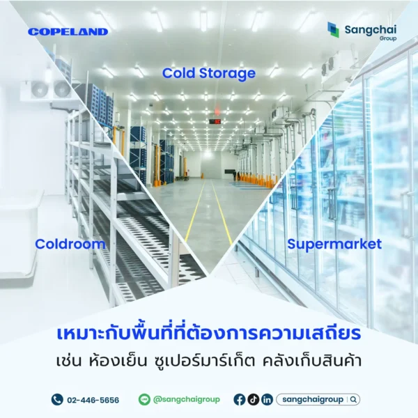 Digital Scroll Compressor สำหรับการทำงานแบบต่างๆ 