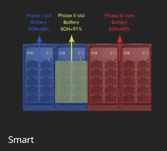 แบตเตอรี่เครื่องสํารองไฟ kehua