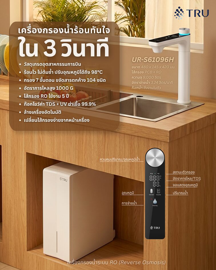 TRU เครื่องกรองน้ำ รุ่น UR-61096