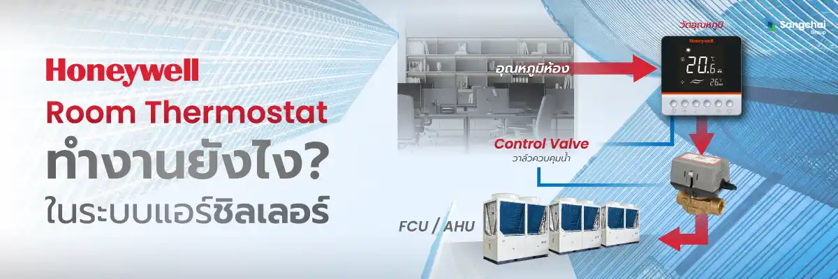 อุณหภูมิไม่สม่ำเสมอ ทั้งที่ Chiller ยังทำงานปกติ?