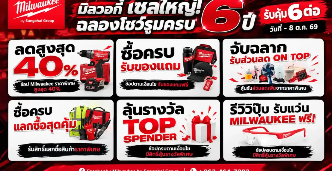 โปรโมชัน Milwaukee by Sangchai ครบรอบ 6 ปี