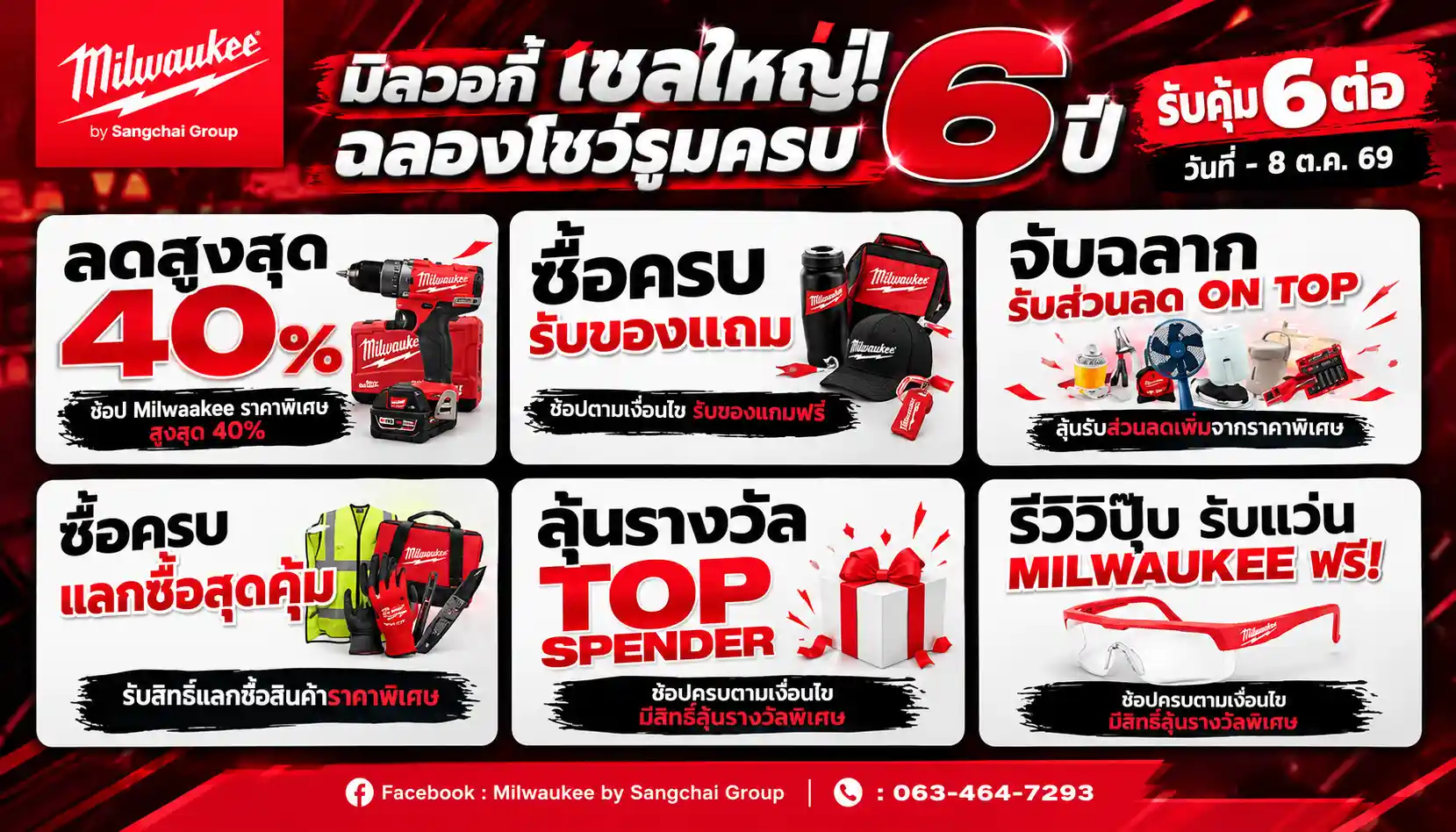 โปรโมชัน Milwaukee by Sangchai ครบรอบ 6 ปี